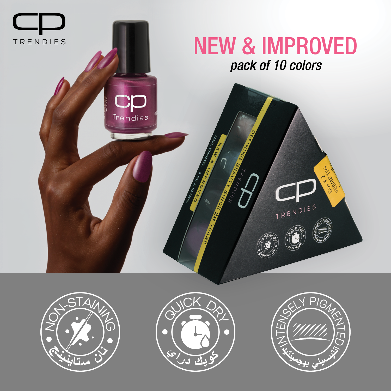 Product View
